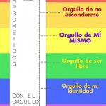 Orgullo Gay Centrum Psicólogos