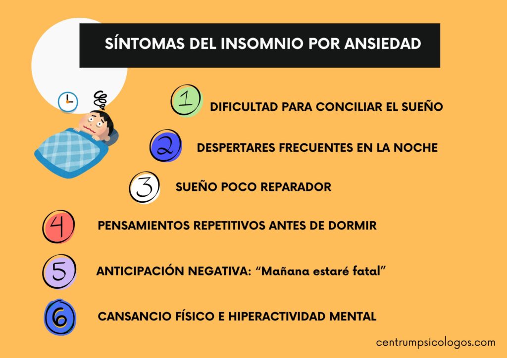 Síntomas del insomnio por ansiedad